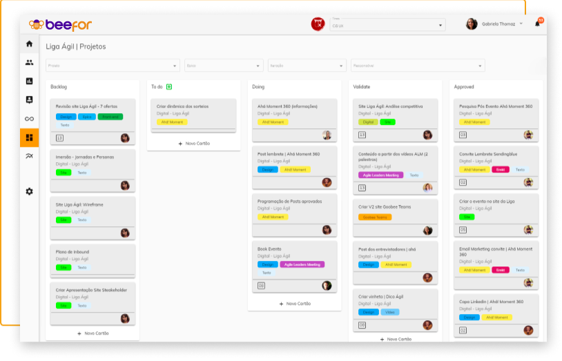 beefor